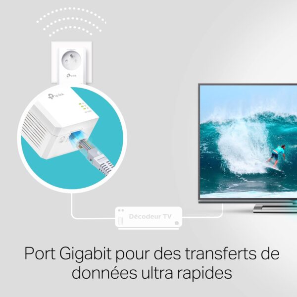 KIT CPL AV1000 GIGABIT RJ45X1 **NO WIFI**(MC24) – Image 3